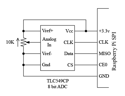 ADC to RPi Schematic.jpg